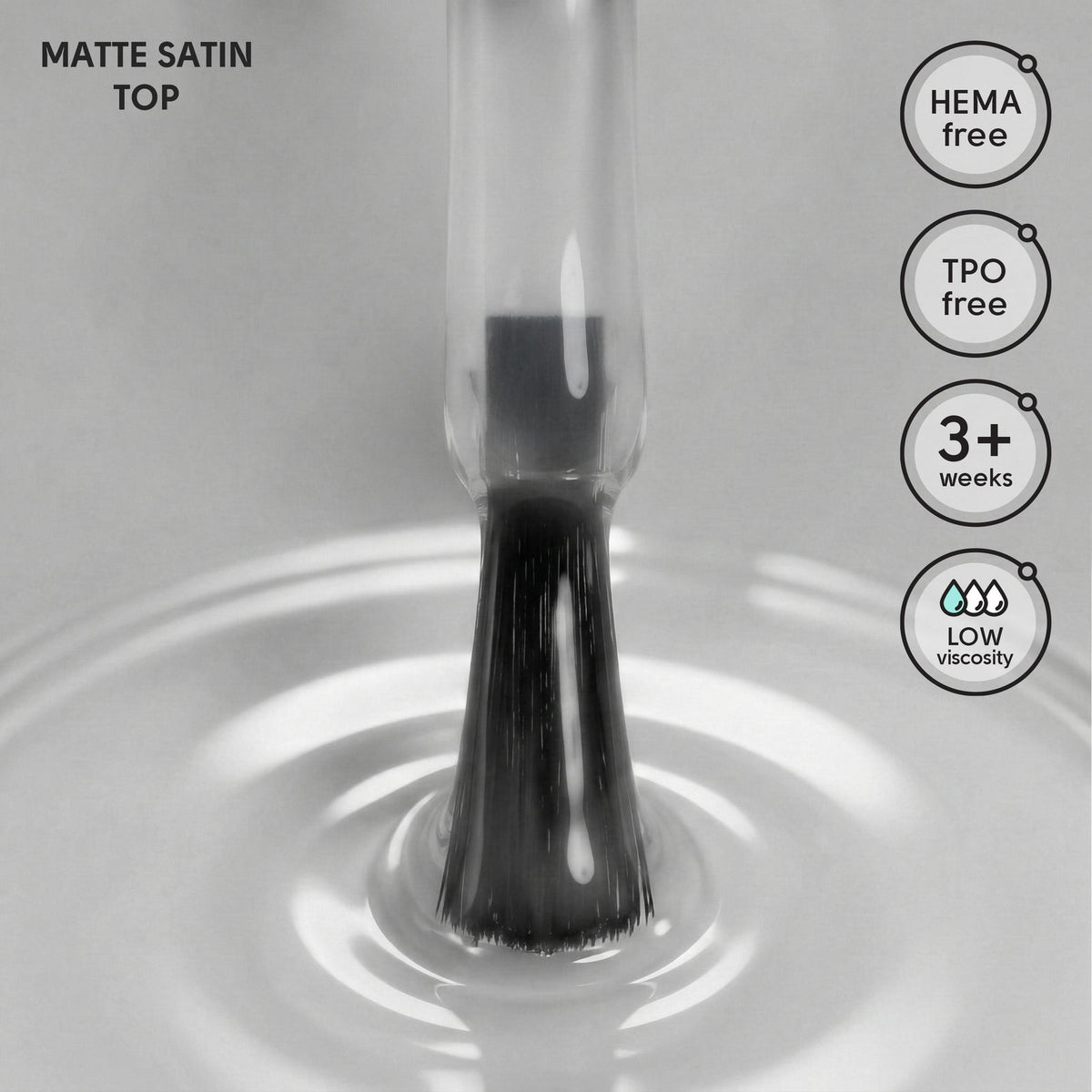 SHELLY Matte Top Satin — No Wipe, 12ml