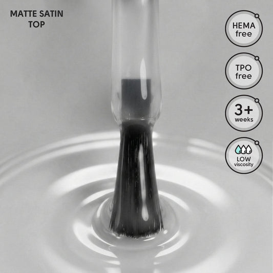 SHELLY Matte Top Satin — No Wipe, 12ml
