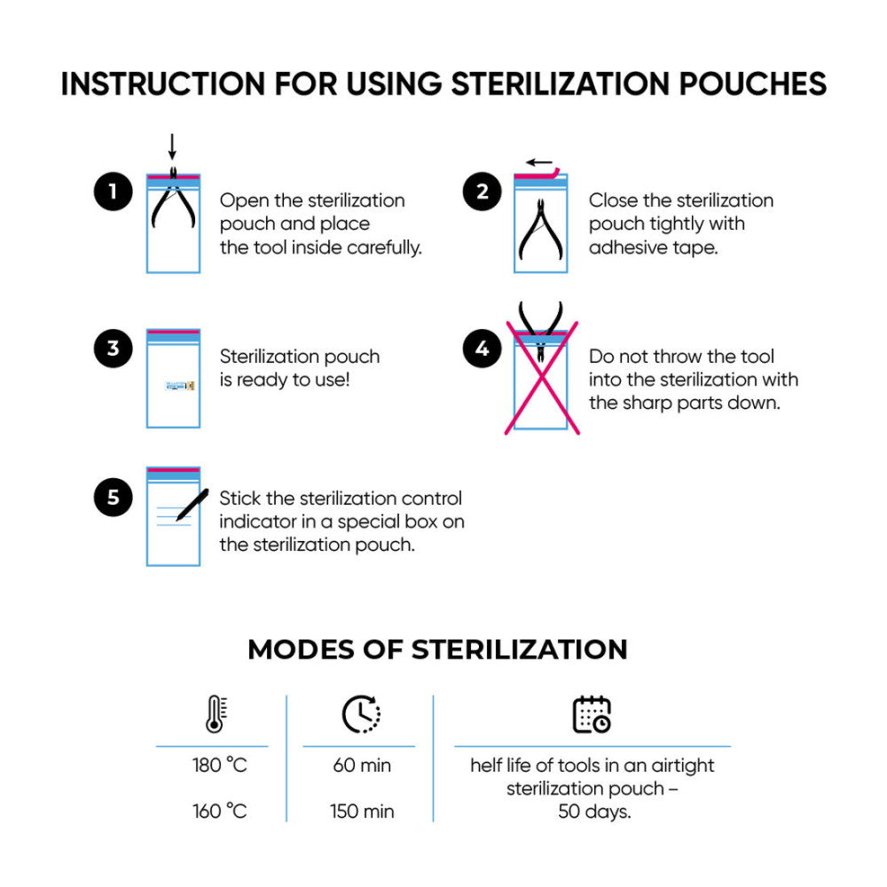 MICROSTOP PRO Sterilization Pouches (with Class 4 Indicator) 100×200, 100 pcs