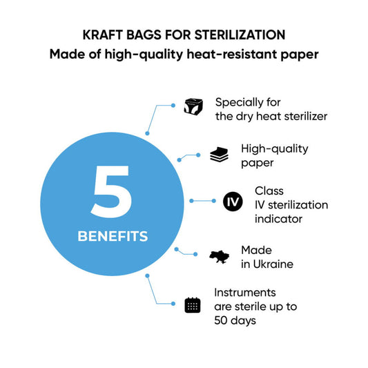 MICROSTOP Sterilization Pouches with Class 4 Indicator 100×200 mm, 100 pcs